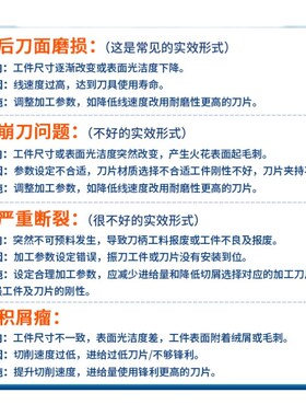 金刚石刀片PCD铜铝专用数控车床刀具宝石车刀粒超亮刀头钻石刀头