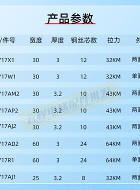奥的斯电梯专用钢带曳引钢带AAA717X1 AM2 AP2 AD1沈阳蓝光布鲁格