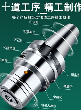 BT30/40/50/HSK63A加工中心液压刀柄HDC08 10 12 16 20 25 32筒夹