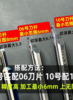 小内孔端面槽刀刀杆小径端面槽刀大切深配SPDR200/250/300SDPCR16