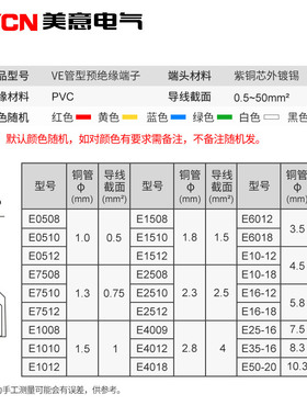 接线端子E1518管形预绝缘端子接线柱TG-JT型冷压端子接线柱1000只