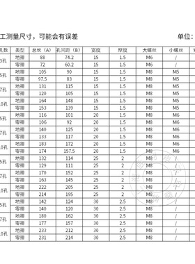 3/5/7孔地排大电流接地铜排地线端子零线排接线端子零地排10位