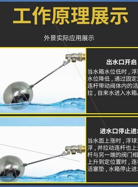 德国进口日本铜不锈钢浮球阀水箱水塔液位浮球开关水位控制器4分6