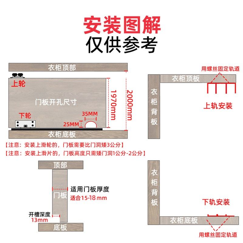衣柜推拉门轨道免开槽移门三滑轨隔断门橱柜鞋柜平推木门轮子导轨,淘宝优惠券,粉丝福利购,淘宝优惠卷
