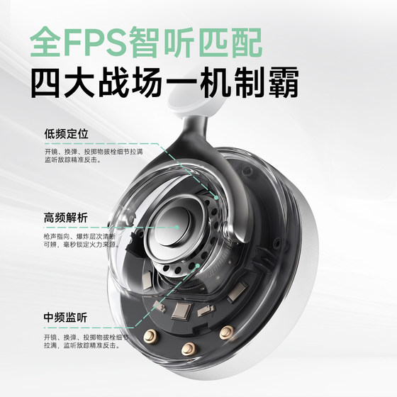 觉醒头戴式耳机蓝牙主动降噪高音质超长续航有线无线游戏2026新款