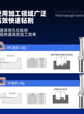 U钻刀杆快速钻头车床用数控暴力钻头WC平底U钻喷水钻头SP油钻钻头