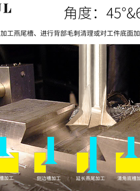 XJL铣刀55度钨钢燕尾槽铣刀T型槽燕尾槽4560合金倒角刀90度