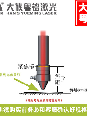 激光机聚焦镜片进口材质光斑细大族粤铭激光管雕刻机切割机配件