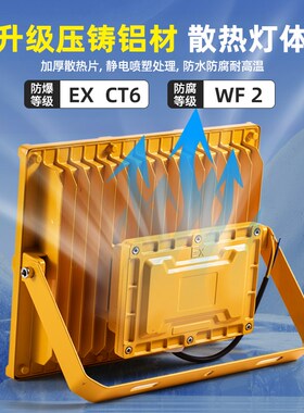 LED防爆灯仓库车间化工厂加油站防腐防水防尘防爆投光灯户外射灯