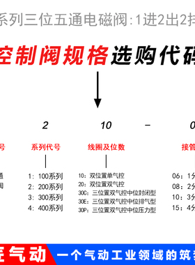 二位五通气控换向阀4A110/120-06 4A210/220-08 4A310/320-10