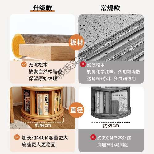 木旋转书架度窄书柜置物架落地一UGT实体靠儿墙可移动转角童小柜 - 图2