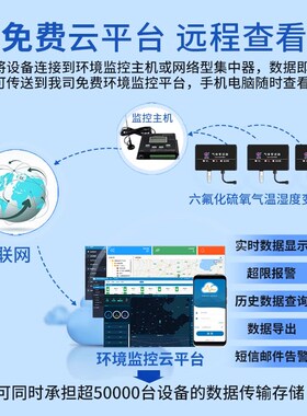 六氟化硫氧气监测传感器温湿度变送器485电厂力SF6泄露检测仪报警
