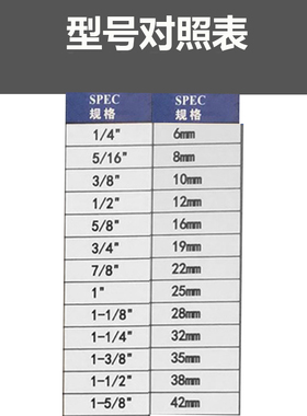 东晓手动胀管器扩口器专用涨头  粗铜管焊接扩头10mm-42mm胀头