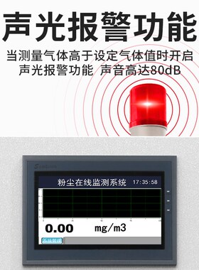 车间粉尘浓度检测仪空气粉尘检测报警器矿用粉尘颗粒浓度测量仪