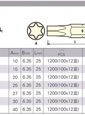 T20捷科单头梅花型旋具头梅花型批头25mm T15 T25 T10 少威65批头