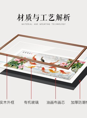 九鱼图客厅沙发背景墙p装饰画中式餐厅墙挂画富贵牡丹花鲤鱼图聚