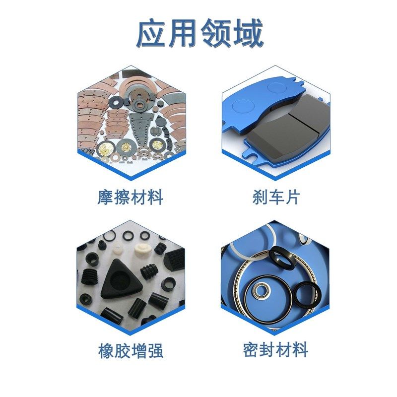 硕邦芳纶浆粕芳纶纤维高强度耐高温刹车片摩擦材料 - 图2