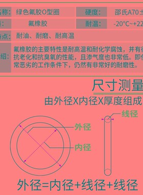 o型圈氟胶圆形外径(145-230)*4mm/1只液压设备密封圈 耐磨