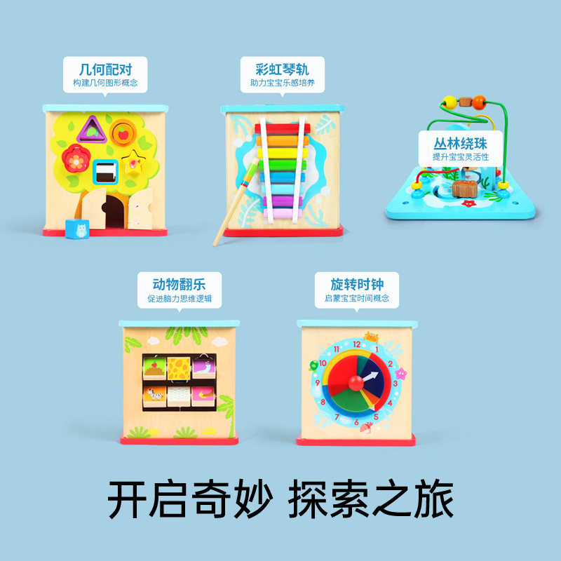 图2