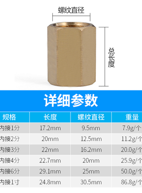 全铜内接接头管六角通心内丝对接气动接头1分2分4分3分6分1寸