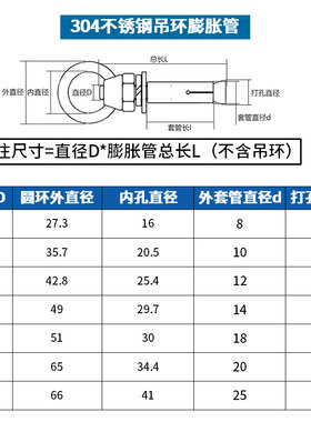 M6M8M10-M20 304不锈钢吊环膨胀螺丝圆环挂钩带圈吊环膨胀螺栓6折
