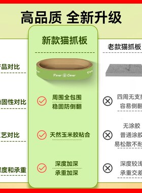 耐磨猫窝猫抓板不掉屑一体加厚加密瓦楞纸椭圆猫爪板猫咪用品大全