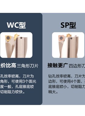 带定心钻6倍 8倍10倍加长数控U钻车床用快速喷水钻暴力钻头深孔钻