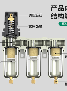 压缩空气精密过滤器空压机空气乾燥过滤器三联件气泵油水分离器