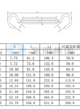 316不锈钢花篮螺丝CC型钢丝绳拉紧器紧线器M4M5M6M8M10M16M20M24