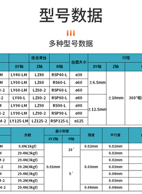 XYZR轴位移平台四轴手动升降光学微调移动滑台LTP/LT60/40/90/125
