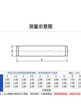【M5】A3铁碳钢实心圆柱销子GB119轴承滚针定位销钉倒角固定销