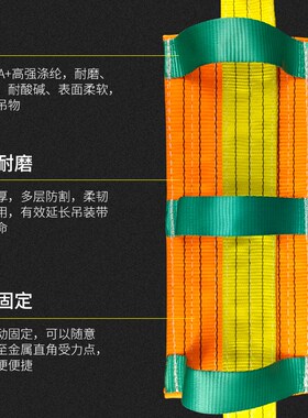 扁平起重吊带保护套保护垫护角行车吊装带防割耐磨防磨加厚防护套