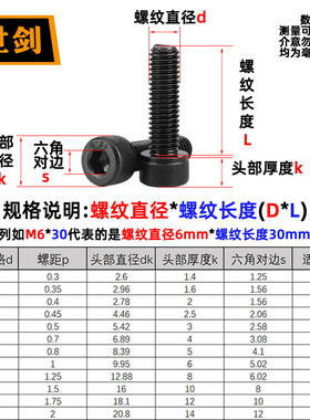M8厘M10M12mm加长12.9级内六角螺栓杯头螺丝圆柱头螺钉发黑GB70.1