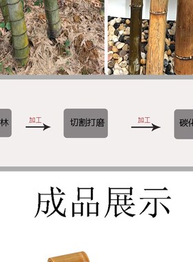 竹排碳化黄鱼缸钵石槽瓦罐循环水缸D庭院日式景观水勺竹子流水摆