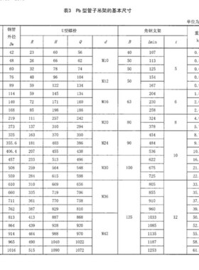 镀锌船舶U型螺栓CB/T3780-2016Pa型管子吊架U型螺丝管卡管夹抱箍