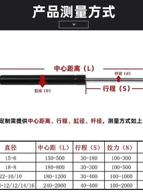 上翻门气弹簧气压撑杆液压气动杆气撑杆阻尼器橱窗宣传栏撑杆直销