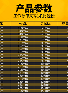 高速钢加长锥柄立铣刀四刃钢件铸铁14 16 20 24 25 30 32 40 50mm