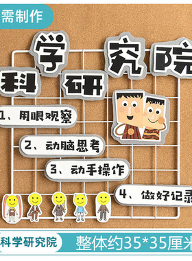 幼师口袋卡通创意立体区角牌幼儿园环创挂饰材料教室班级装饰吊饰