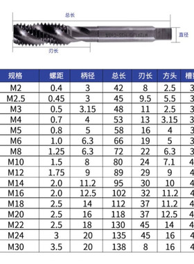 不锈钢机用含钴M35丝锥先端丝锥丝攻M3M4M5M14M16M18M20螺纹丝攻