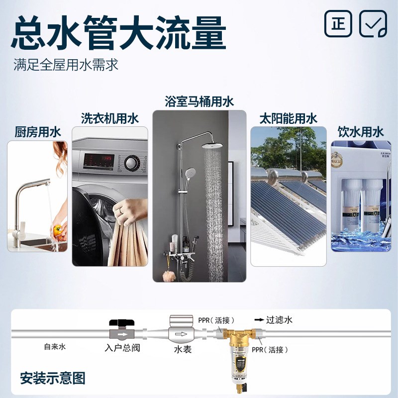 前置过滤器大流量自来水井水龙头净水器家用全屋中央管反冲洗全铜 - 图0