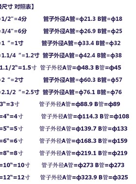 不锈半钢卡箍圈 喉箍抱箍管箍气管夹管卡支架固定快装卡扣100只装
