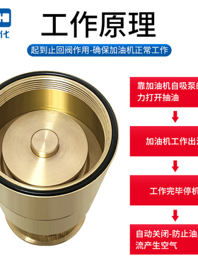 双门铜底阀加油机配件油罐油泵过滤网2寸止回阀1寸1.5寸dn40铜质