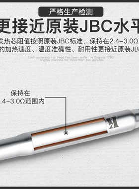 金卡思C245烙铁头T245手柄专用发热芯尖头\弯头适用速工JBC等焊台