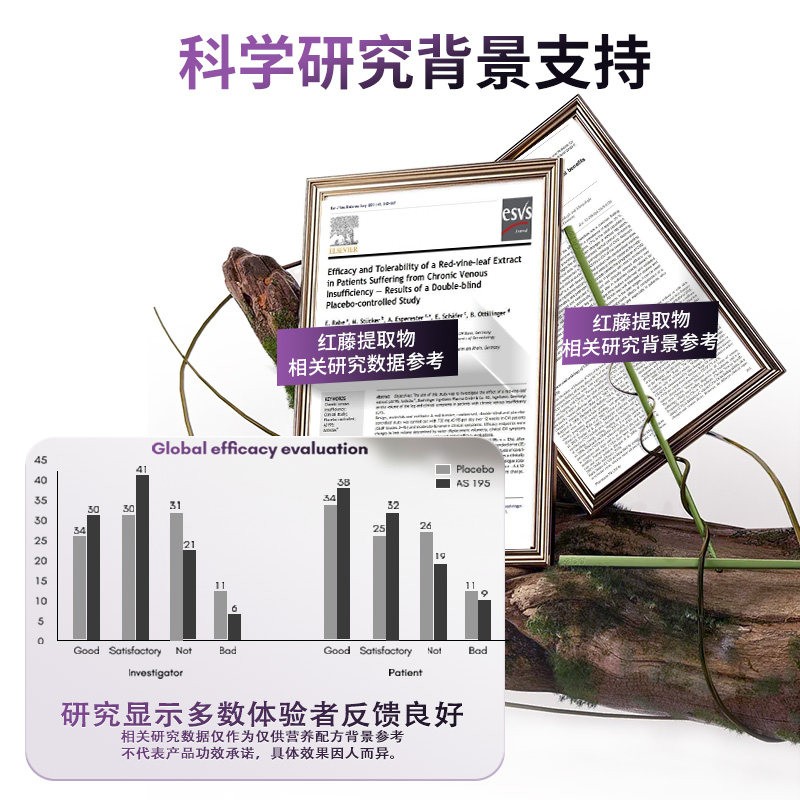 Oenobiol欧诺比美腿片葡萄籽缓解肿胀感浮肿葡萄提取物法国进口