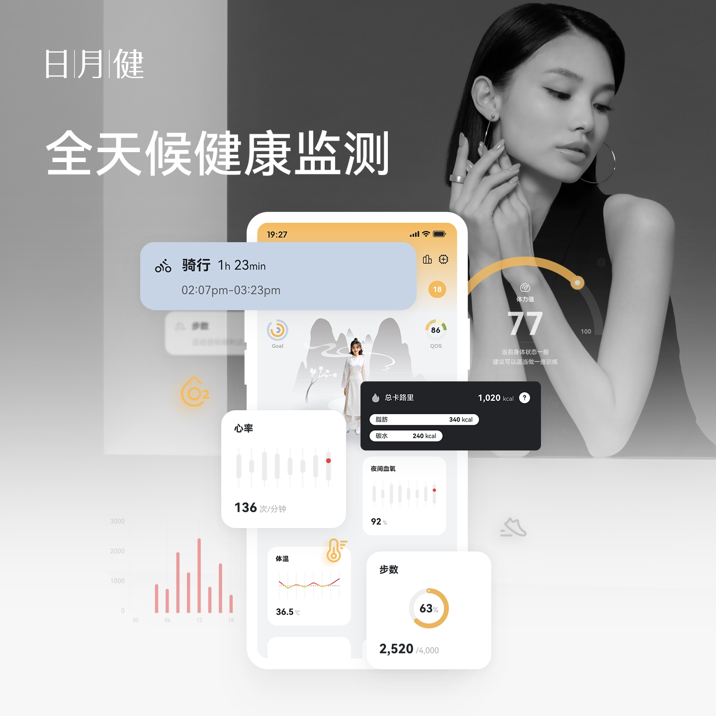 Riyuejian smart ring provides all-day health monitoring