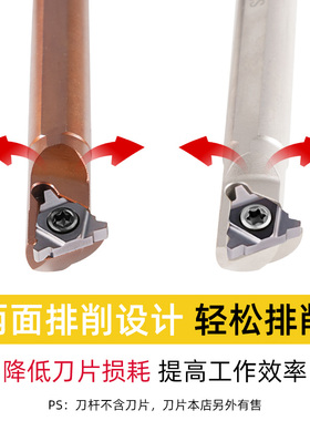 数控车床通孔内螺纹机车刀杆SUNR车刀U型梯形内孔螺纹刀片车刀粒
