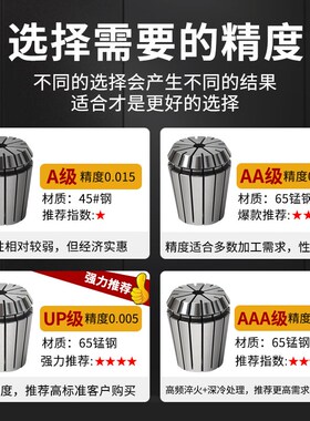ER25高精筒夹弹簧雕刻机刀夹数控主轴夹具弹性铣刀锁嘴开料机夹头