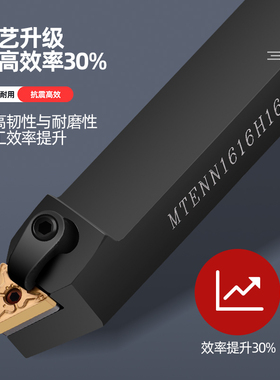 数控刀杆外圆车刀杆MTENN2020K16/2525M16三角型刀可车60度外螺纹