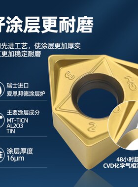 WNMU080608/040304/060408重切削快进给开粗数控铣刀片90度MFWN