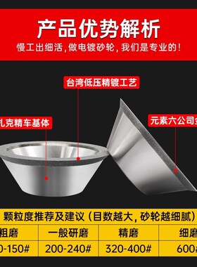 金信碗型金刚石砂轮45度斜边铣刀开槽合金磨刀机碗形沙轮斜面钻石
